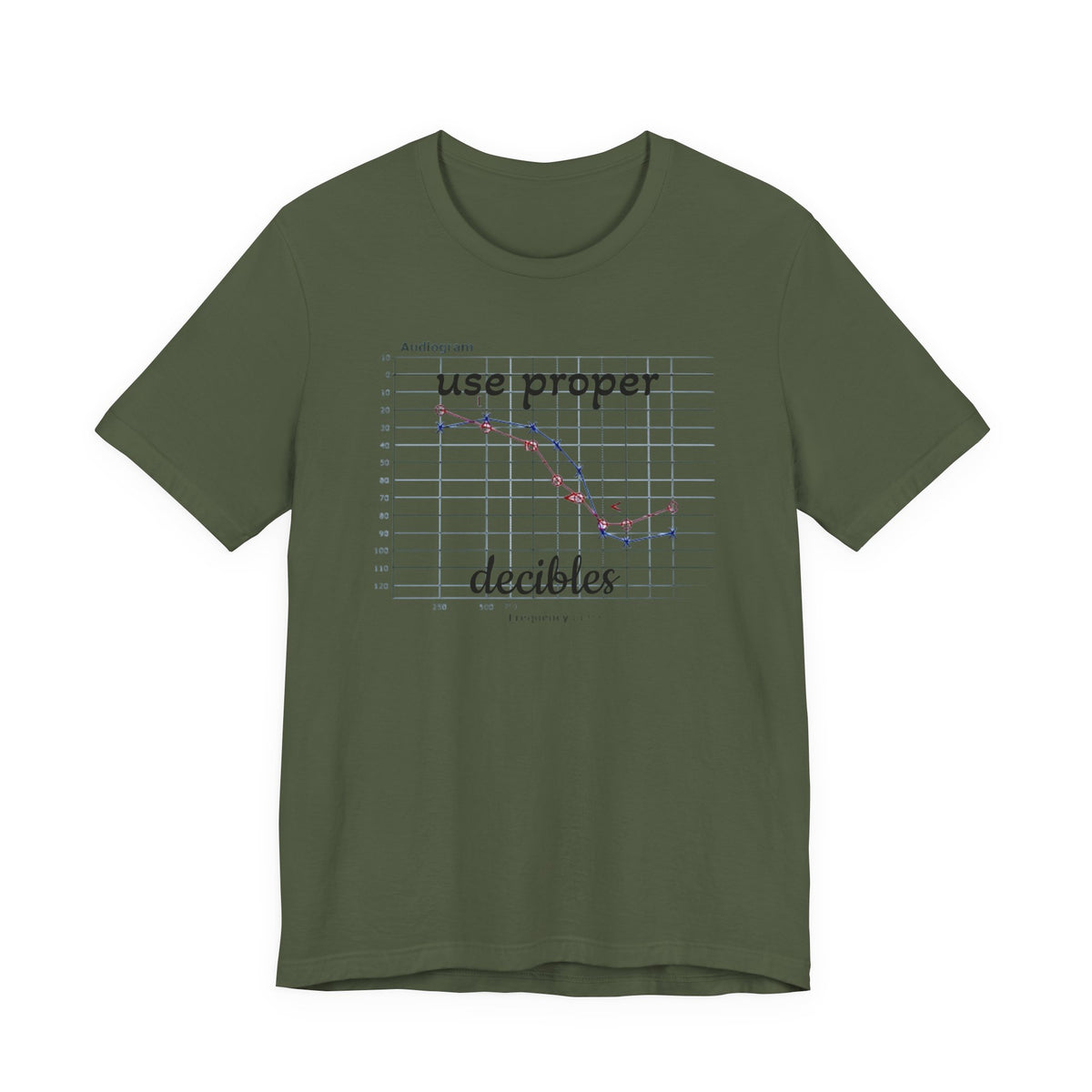 DECIBEL METER Jersey Short Sleeve Tee