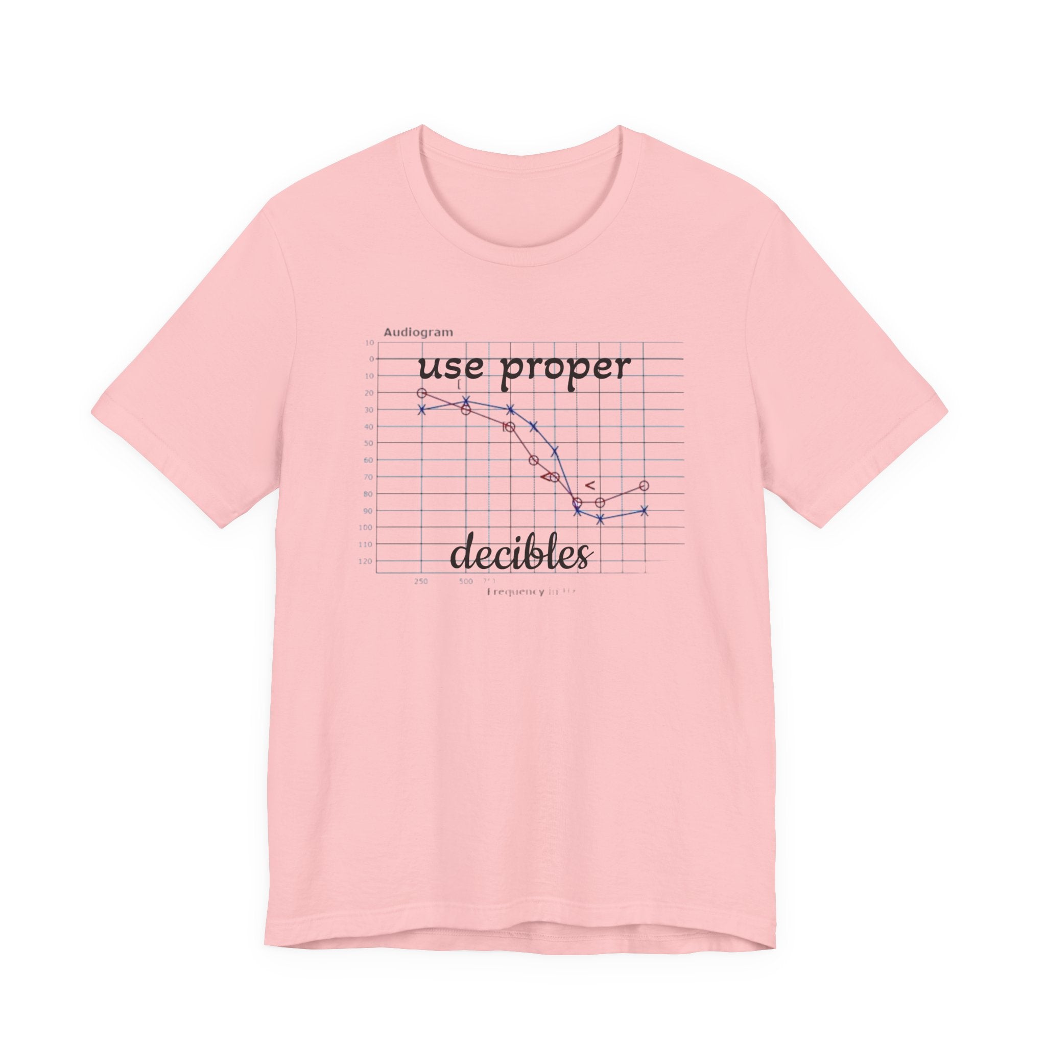 DECIBEL METER Jersey Short Sleeve Tee