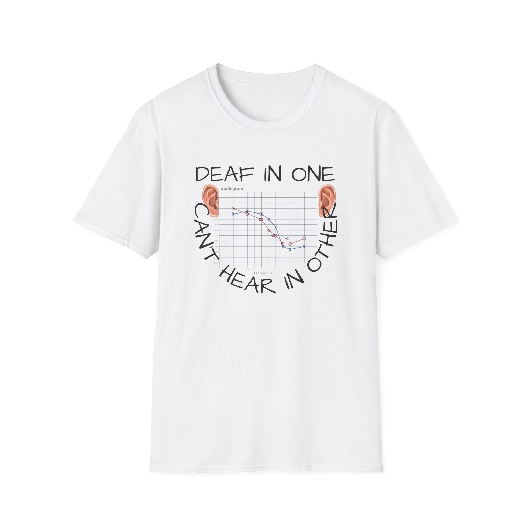 DEAF IN ONE EAR CANT HEAR OUT THE OTHER