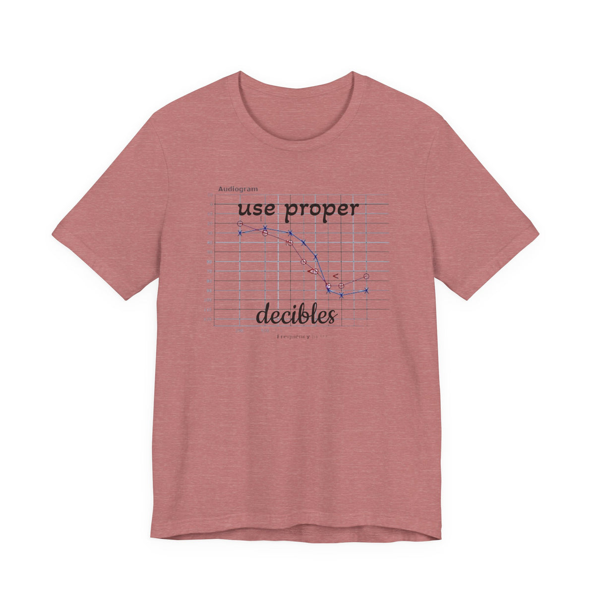 DECIBEL METER Jersey Short Sleeve Tee